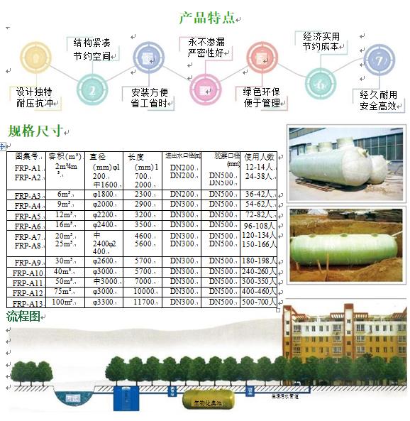 丹江口玻璃钢化粪池
