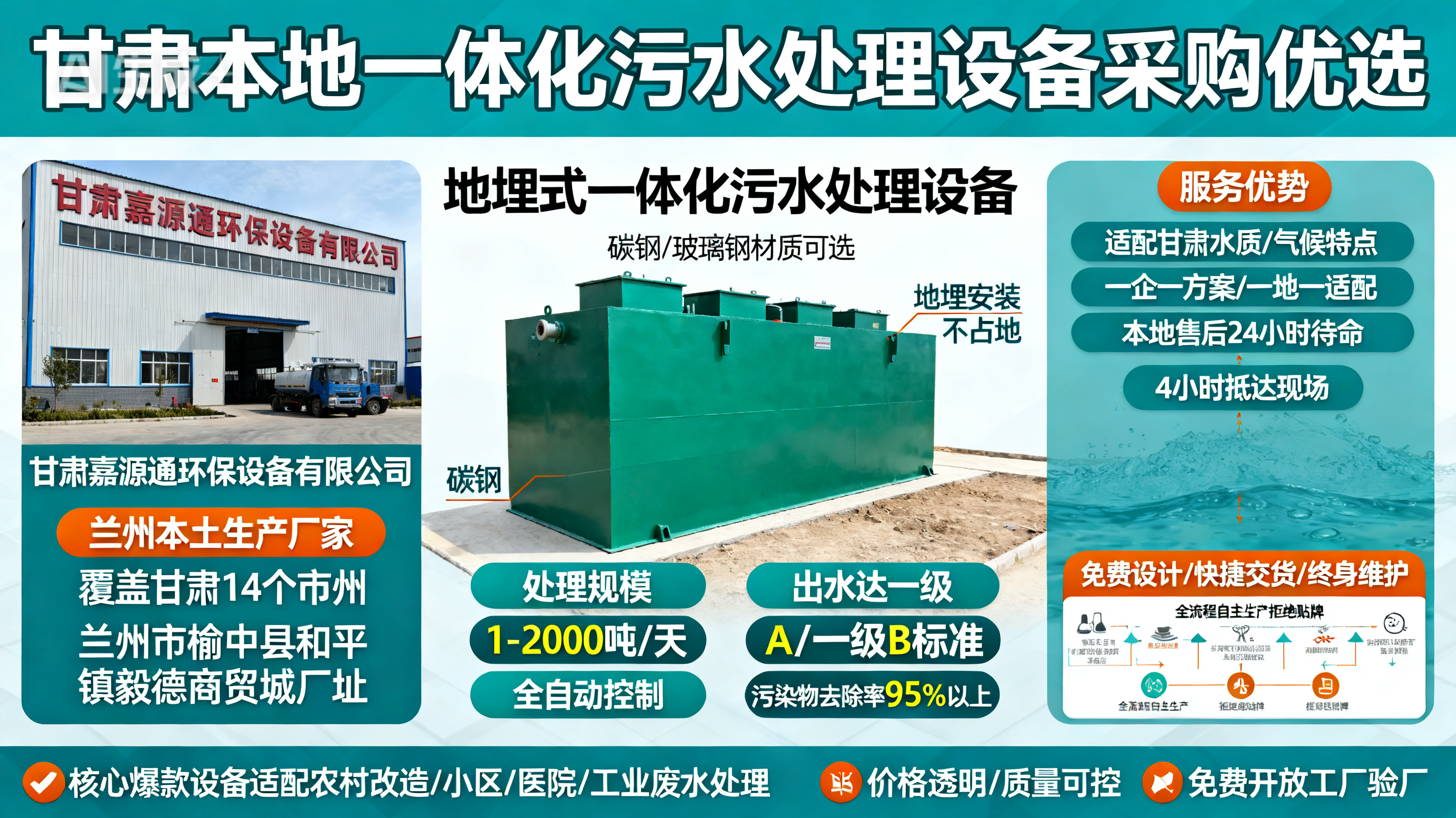 甘肃采购丹江口一体化丹江口污水处理设备_优先选本地生产厂家_直...式解决甘肃污水处理需求_选本地实体厂家_靠谱有保障.jpeg